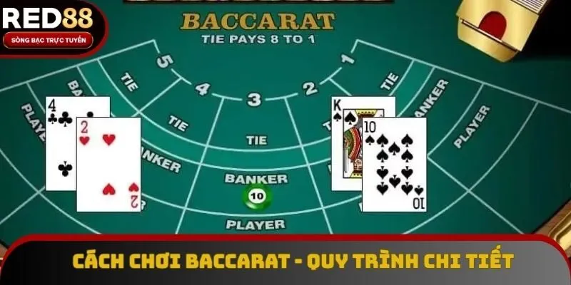 Cập nhật cách chơi Baccarat với quy luật chi tiết Cập nhật cách chơi Baccarat với quy luật chi tiết